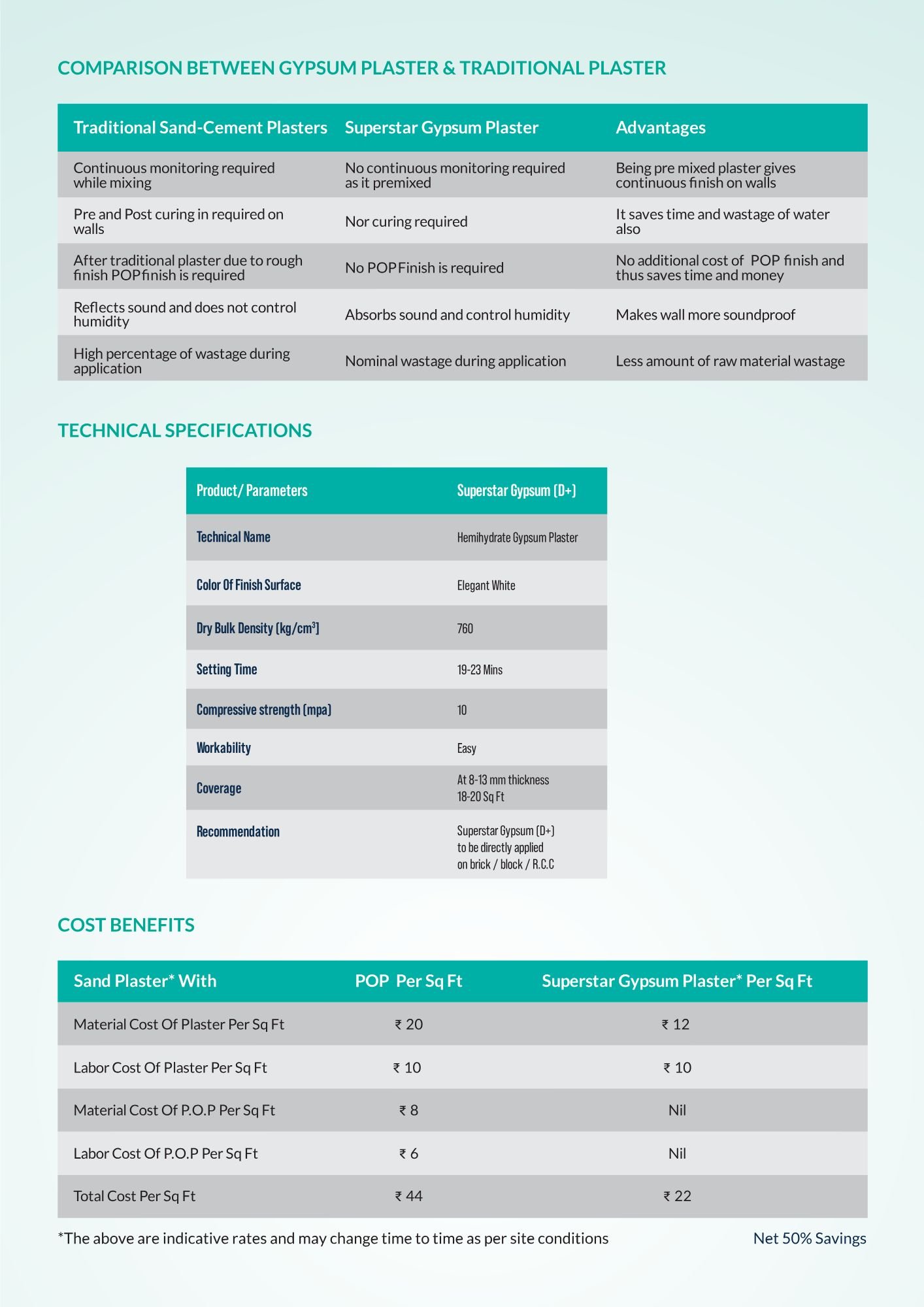 SUPERSTAR GYPSUM D+ PDF 3